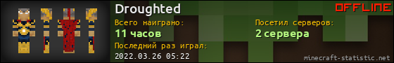 Юзербар 560x90 для Droughted