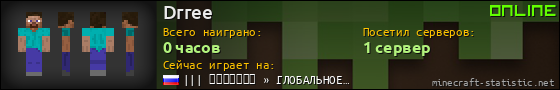 Юзербар 560x90 для Drree