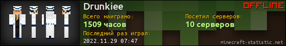 Юзербар 560x90 для Drunkiee