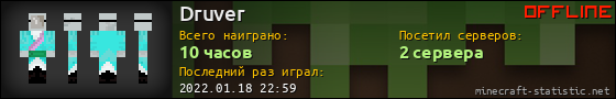 Юзербар 560x90 для Druver