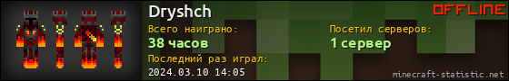 Юзербар 560x90 для Dryshch