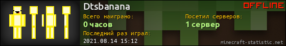 Юзербар 560x90 для Dtsbanana