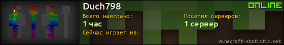Юзербар 560x90 для Duch798