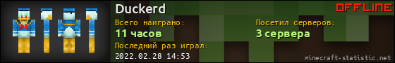 Юзербар 560x90 для Duckerd