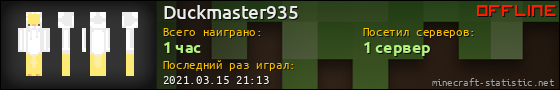 Юзербар 560x90 для Duckmaster935