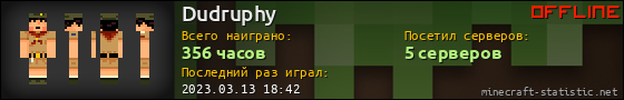 Юзербар 560x90 для Dudruphy