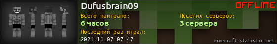 Юзербар 560x90 для Dufusbrain09