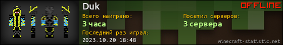 Юзербар 560x90 для Duk