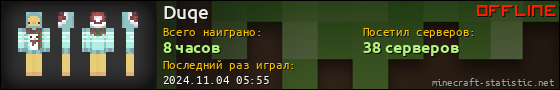 Юзербар 560x90 для Duqe