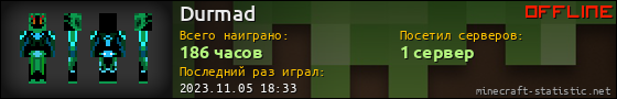 Юзербар 560x90 для Durmad