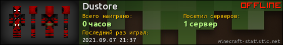 Юзербар 560x90 для Dustore