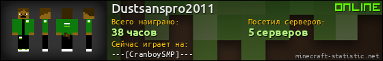 Юзербар 560x90 для Dustsanspro2011