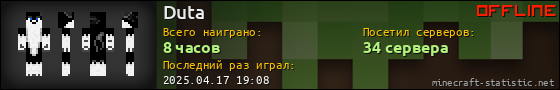 Юзербар 560x90 для Duta
