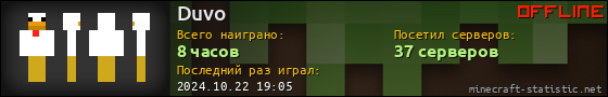 Юзербар 560x90 для Duvo