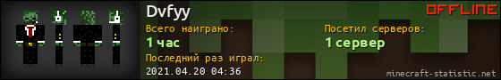 Юзербар 560x90 для Dvfyy