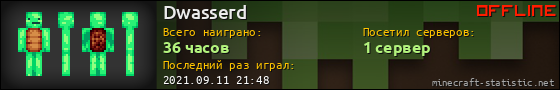 Юзербар 560x90 для Dwasserd