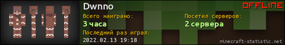 Юзербар 560x90 для Dwnno