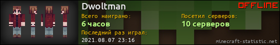 Юзербар 560x90 для Dwoltman