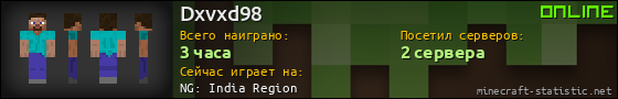 Юзербар 560x90 для Dxvxd98