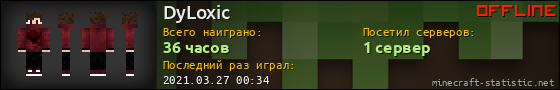 Юзербар 560x90 для DyLoxic