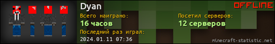 Юзербар 560x90 для Dyan
