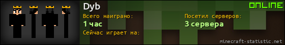 Юзербар 560x90 для Dyb