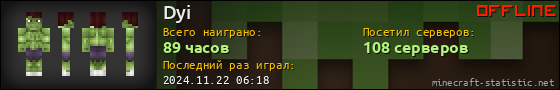 Юзербар 560x90 для Dyi