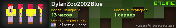Юзербар 560x90 для DylanZoo2002Blue