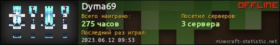 Юзербар 560x90 для Dyma69