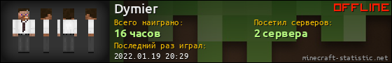 Юзербар 560x90 для Dymier