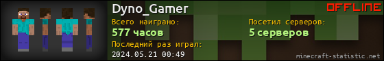 Юзербар 560x90 для Dyno_Gamer