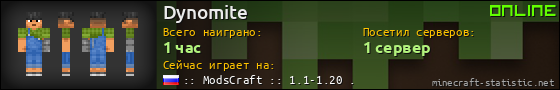 Юзербар 560x90 для Dynomite