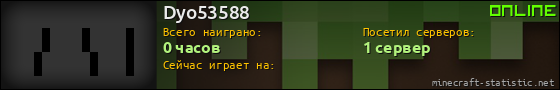 Юзербар 560x90 для Dyo53588