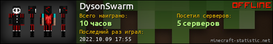 Юзербар 560x90 для DysonSwarm
