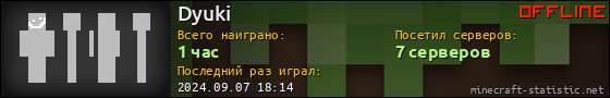 Юзербар 560x90 для Dyuki