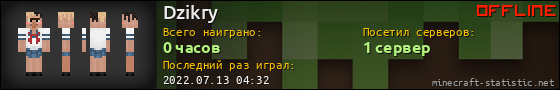 Юзербар 560x90 для Dzikry