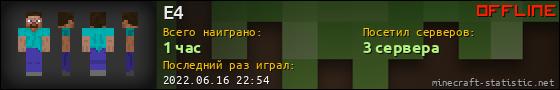 Юзербар 560x90 для E4