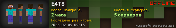 Юзербар 560x90 для E4T8