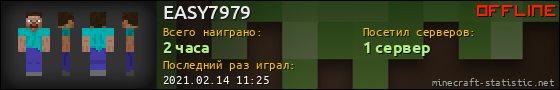 Юзербар 560x90 для EASY7979