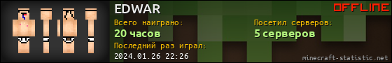 Юзербар 560x90 для EDWAR