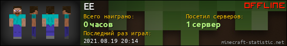 Юзербар 560x90 для EE