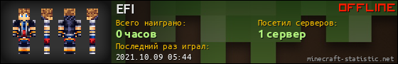 Юзербар 560x90 для EFI