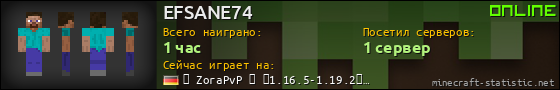 Юзербар 560x90 для EFSANE74