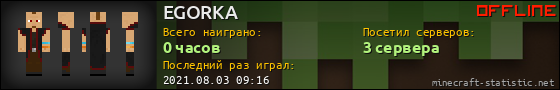 Юзербар 560x90 для EGORKA