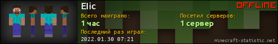 Юзербар 560x90 для EIic