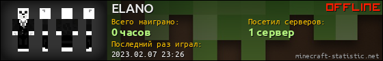 Юзербар 560x90 для ELANO
