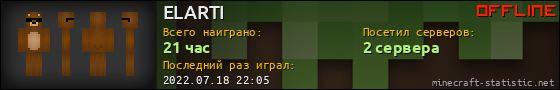Юзербар 560x90 для ELARTI