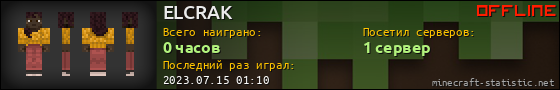 Юзербар 560x90 для ELCRAK