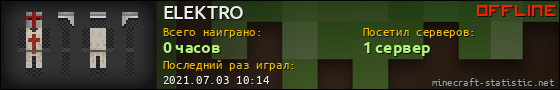 Юзербар 560x90 для ELEKTRO