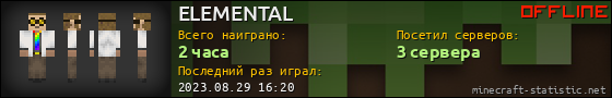 Юзербар 560x90 для ELEMENTAL